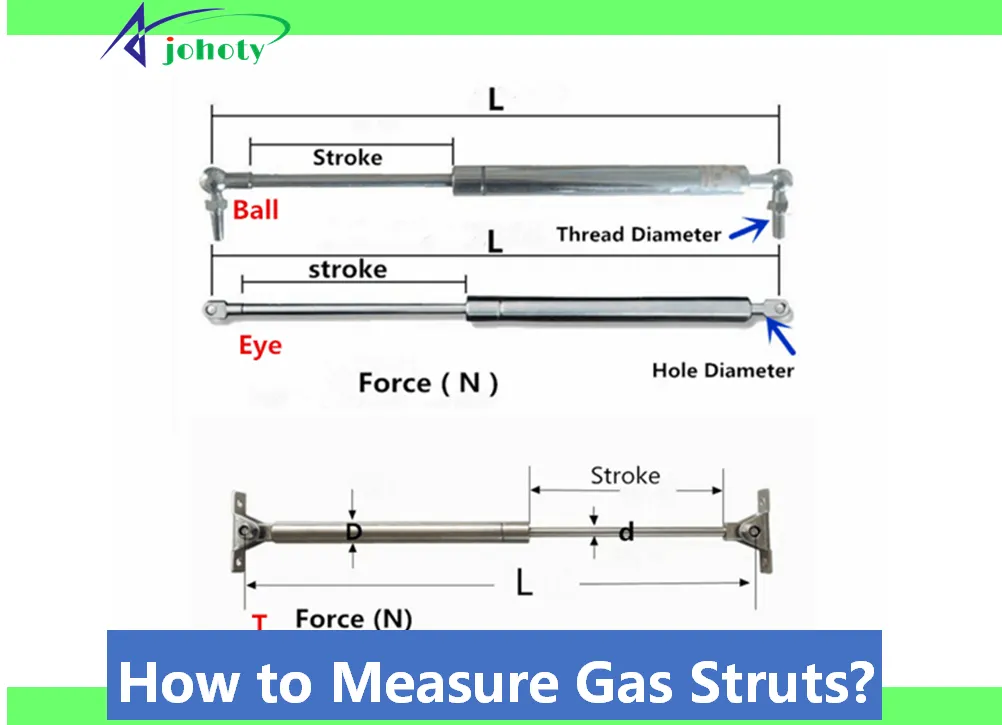 How to Measure Gas Struts_24022001_Gas Struts