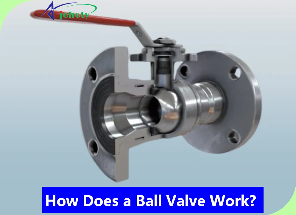 How Does a Ball Valve Work_24042801_ball valve