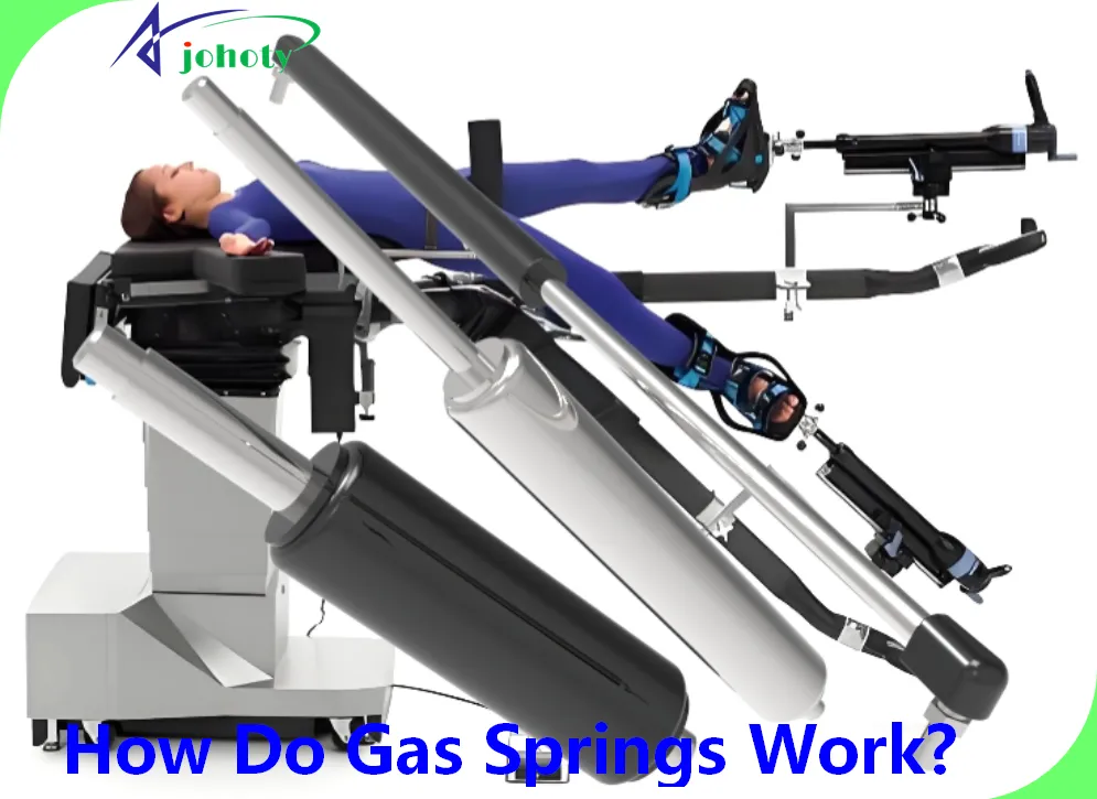 How Do Gas Springs Work_24052701_Gas Spring