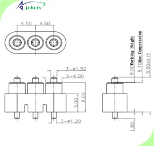 How Can Power Connector Deliver 100A With Total Peace，Excellent