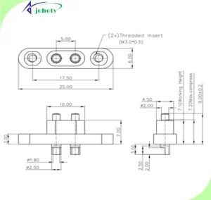 How Can Power Connector Deliver 100A With Total Peace，Outstanding