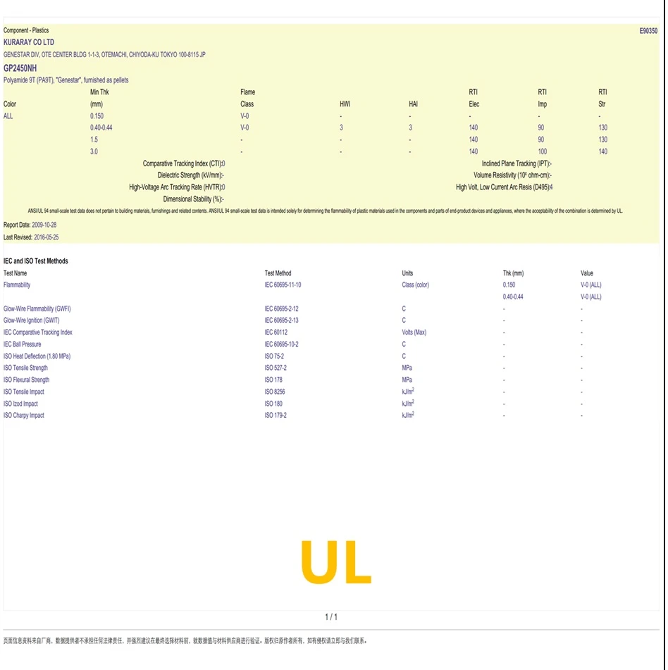 UL, Custom Precision Components, spring loaded pin, pogo pins, spring loaded connector, custom pogo pin manufacturer - Johoty