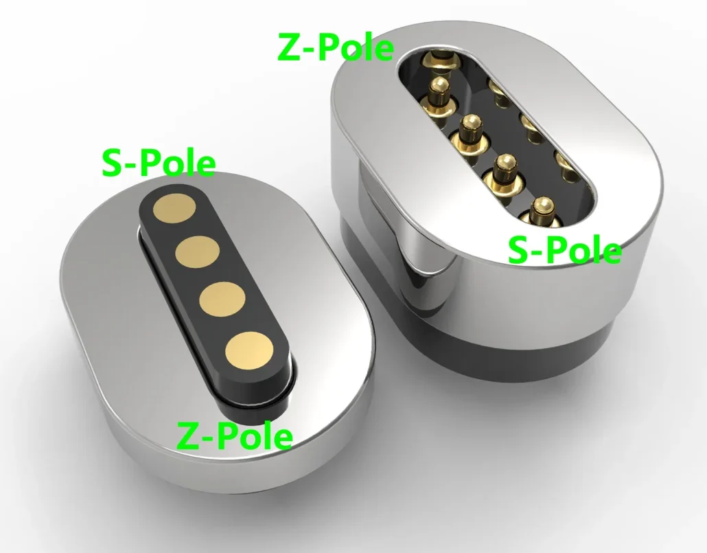 Contact Layout and Polarity Management Solutions, precision gold-plated pogo pins and spring-loaded connector solutions by pogo pin manufacturer JOHOTY
