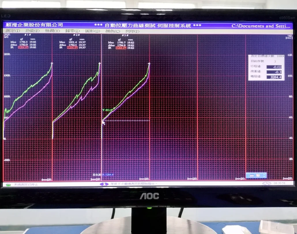 Contact force vs. mating load, Custom Pogo Pin Engineering, Custom gold-plated pogo pins and spring loaded connector by pogo pin manufacturer JOHOTY