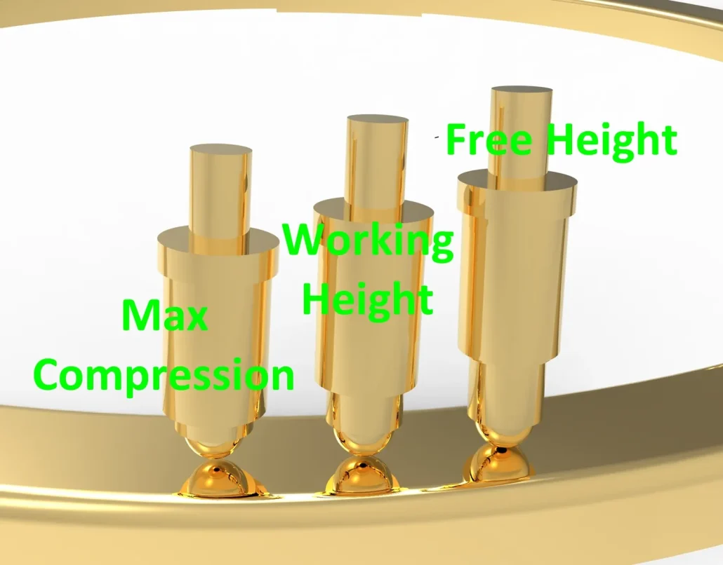 Contact pressure and surface interaction Solutions, precision gold-plated pogo pins and spring-loaded connector solutions by pogo pin manufacturer JOHOTY