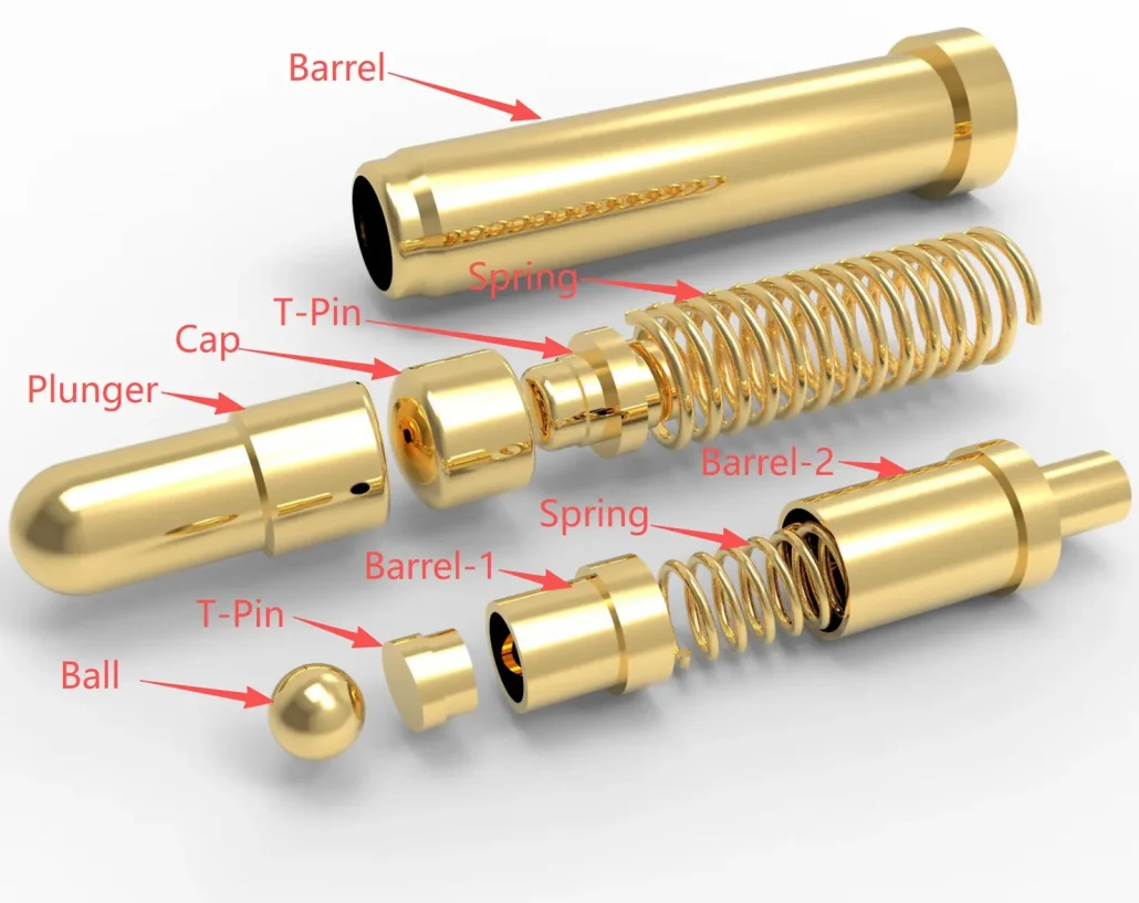Custom Engineering -2, Custom Pogo Pins Around Your Design from Pogo Pin Manufacturer JOHOTY