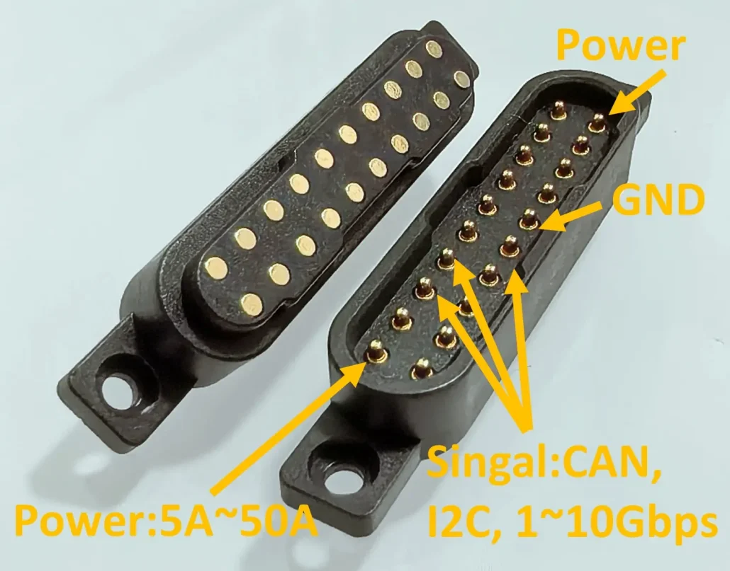 Electrical Contact Design, Custom Pogo Pin Engineering, Custom gold-plated pogo pins and spring loaded connector by pogo pin manufacturer JOHOTY