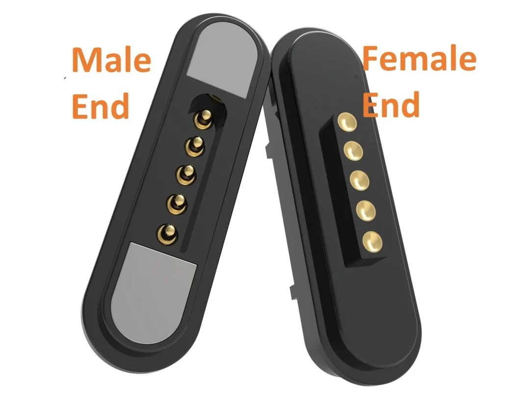 Guided Alignment & Mating Geometry Solutions, precision gold-plated pogo pins and spring-loaded connector solutions by pogo pin manufacturer JOHOTY