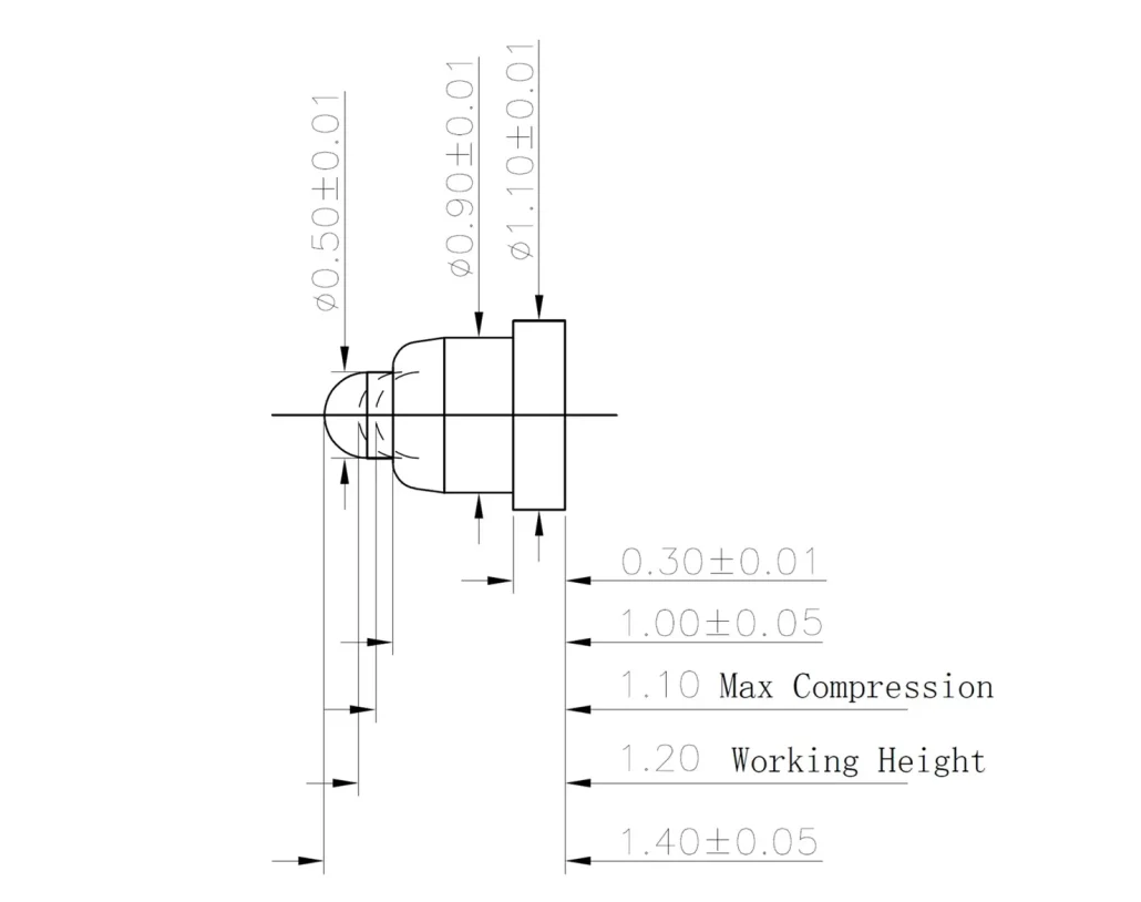 Space Constraints, precision gold-plated pogo pins and spring-loaded connector solutions by pogo pin manufacturer JOHOTY