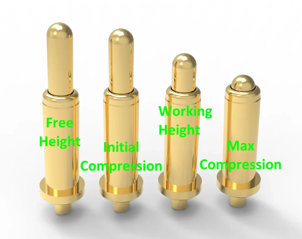 Spring & Mechanical Design, Custom Pogo Pin Engineering, Custom gold-plated pogo pins and spring loaded connector by pogo pin manufacturer JOHOTY