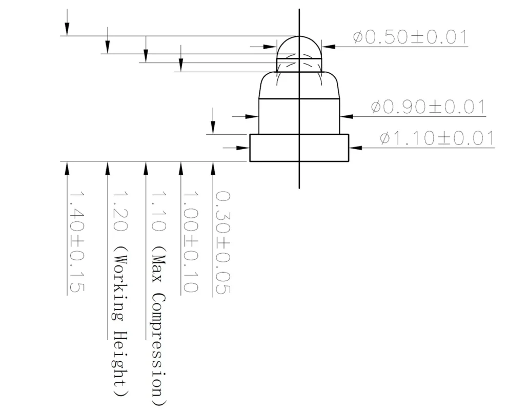 Ultra-Low-Profile Pogo Pin Solutions, precision gold-plated pogo pins and spring-loaded connector solutions by pogo pin manufacturer JOHOTY